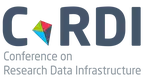 PID4NFDI @ Conference on Research Data Infrastructure (CoRDI)